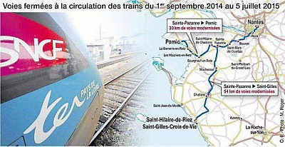 Pornic - 02/06/2014 - Nantes-Pornic : le train  140 km/h fin 2015 